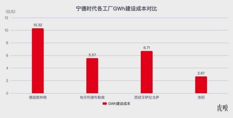 AvaTrade爱华外汇代理量化交易期货流程，这些秘密让你轻松盈利