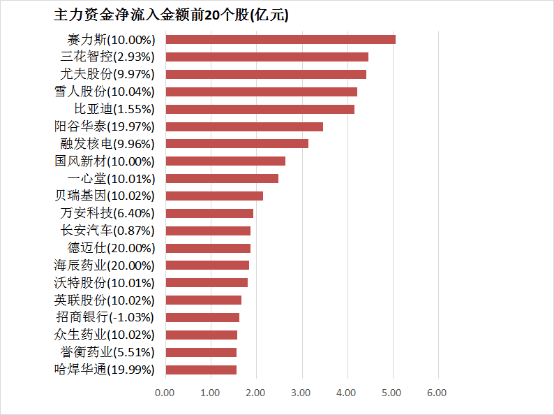 AvaTrade爱华外汇平台揭开量化交易的真相，看看它的致命缺陷是什么