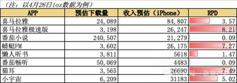 交易程序测评平台利用攻略，你准备好掌握它了吗？